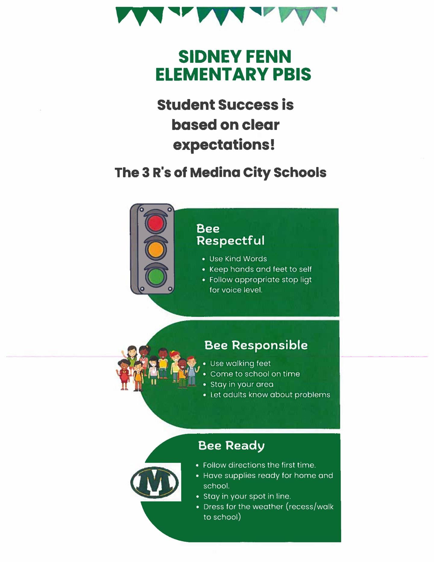 3 Rs